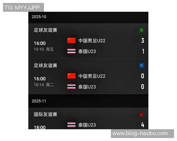 日本U23队年轻化趋势明显两年后亚洲杯将更具竞争力